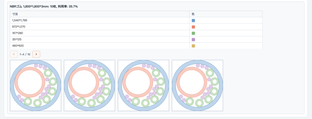 Cutting Gasket Cost Calculator