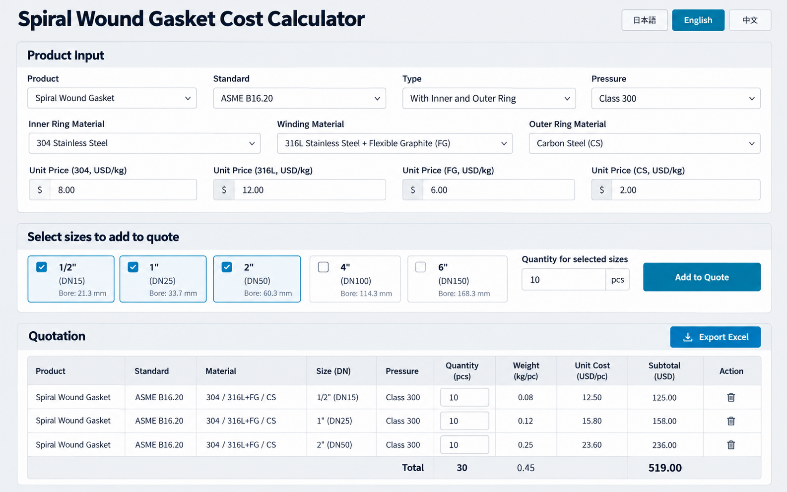Interface preview showing product inputs, batch size selection, and a quotation table
